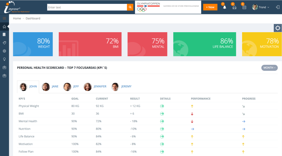 improve-pricing-alternatives-more-2023-capterra