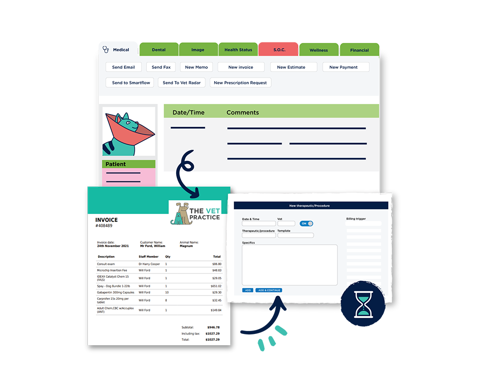 ezyVet Software - Veterinarian doctors can use ezyVet's clinical task optimization