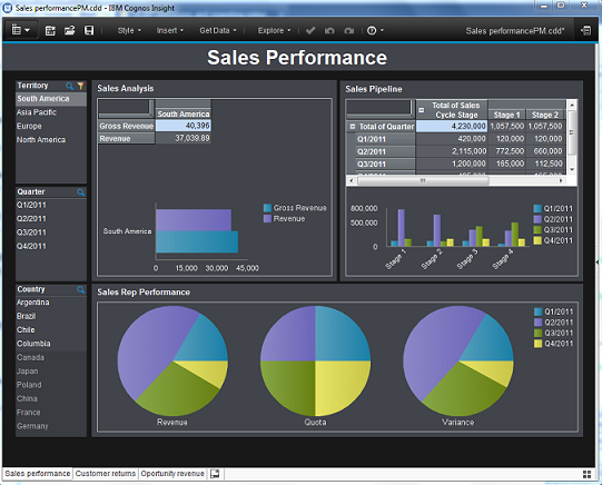 IBM Cognos Analytics Pricing, Features, Reviews & Alternatives | GetApp