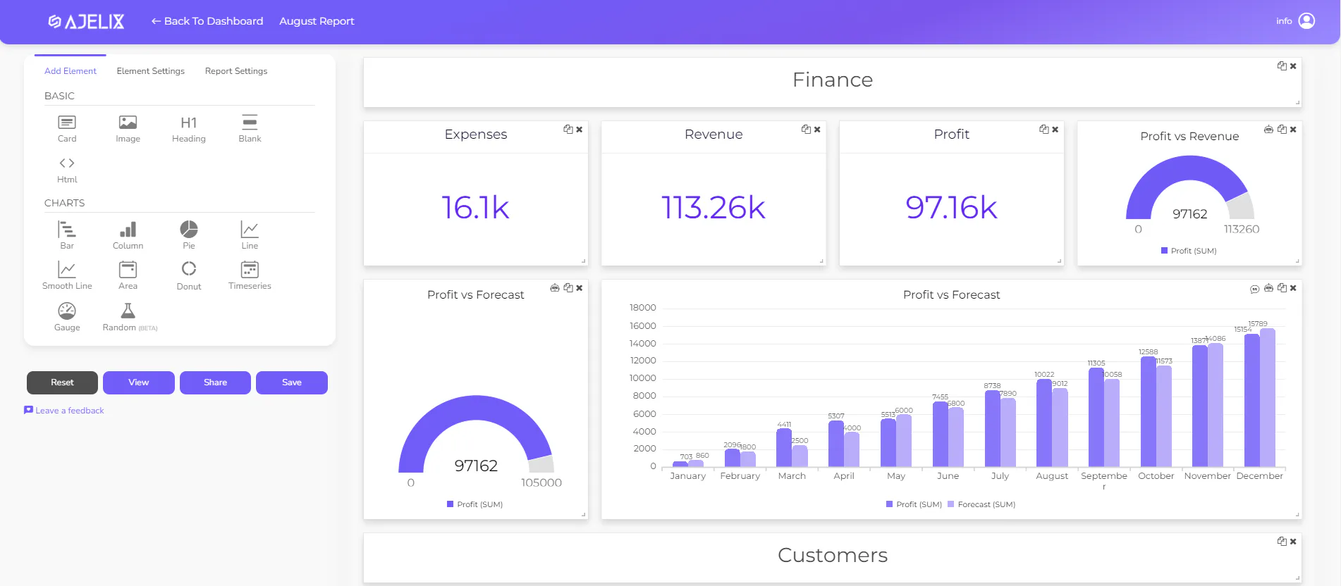 Ajelix BI Reviews, Cost & Features | GetApp Australia 2026