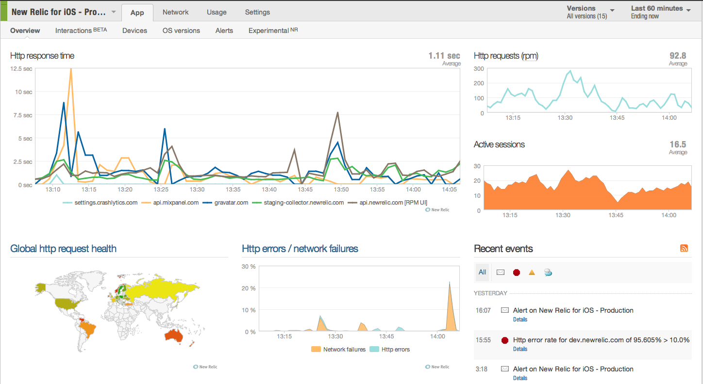 new relic php 8.1