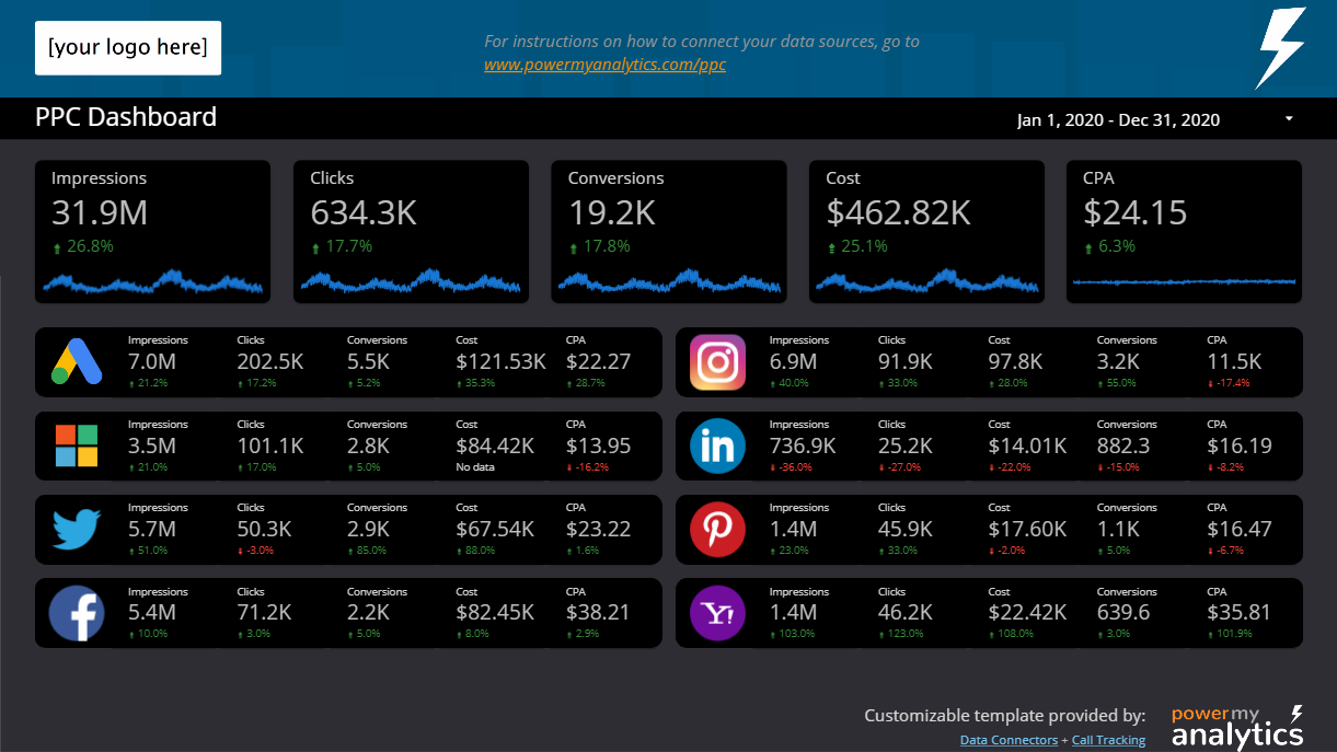 Power My Analytics Logiciel - 1