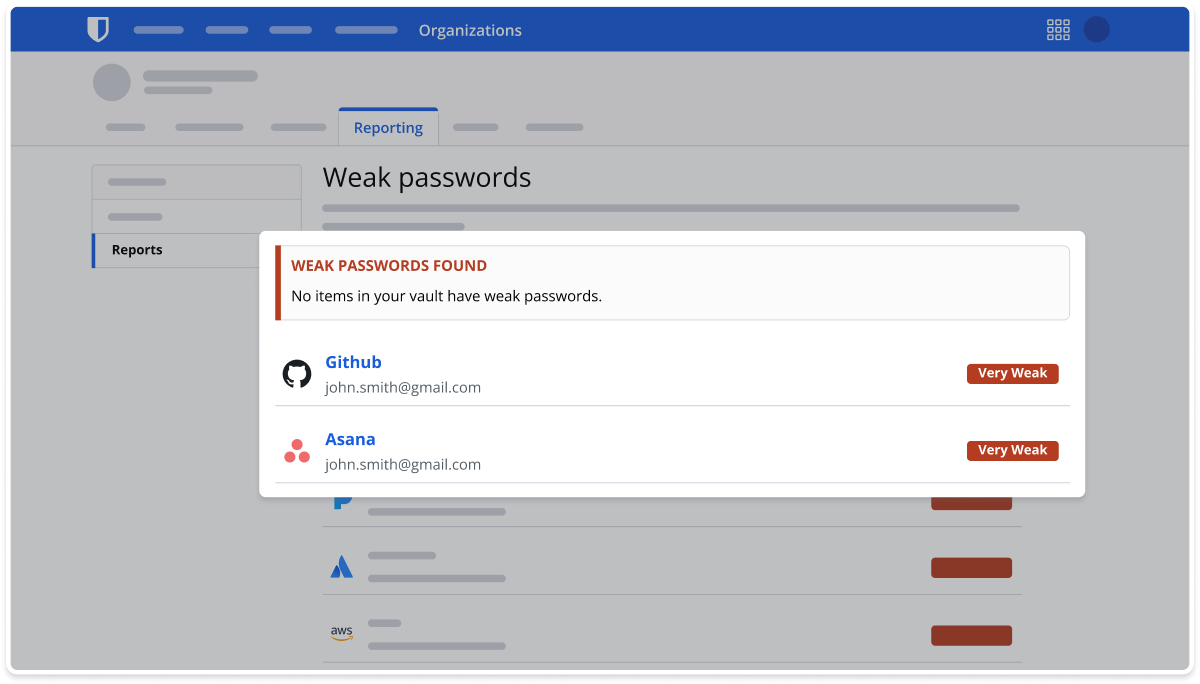 Quickly identify and resolve security insights like weak, reused, or exposed passwords.