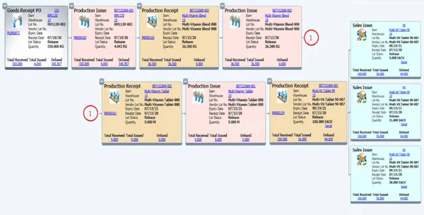 BatchMaster ERP Reviews, Demo & Pricing - 2021