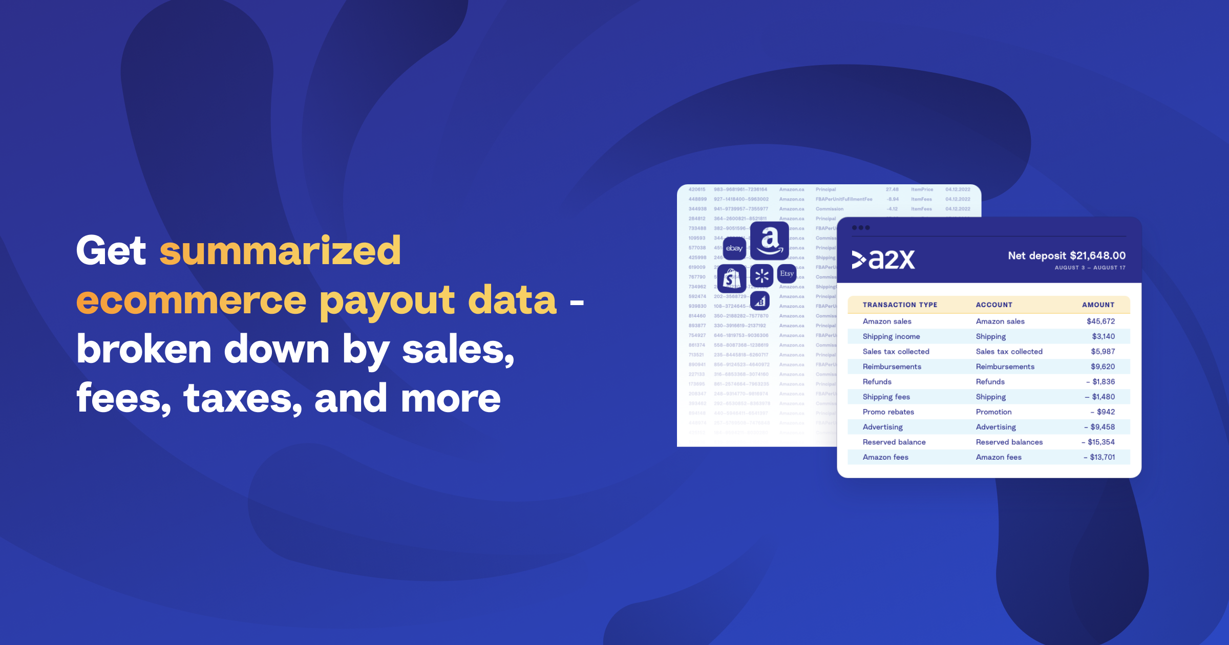 Get summarized channel data – broken out into sales, fees, taxes, refunds, and more – from Shopify, Amazon, BigCommerce, eBay, Etsy, Walmart and posted to QuickBooks Online or Xero.