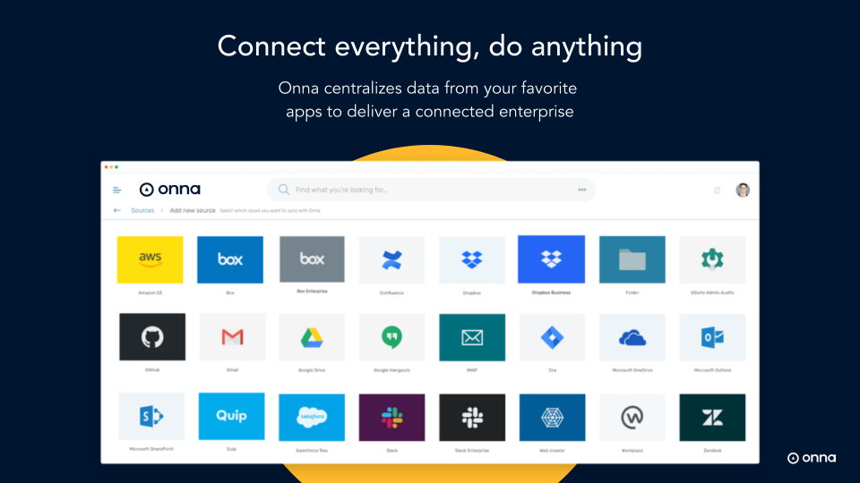 Onna Software - 1