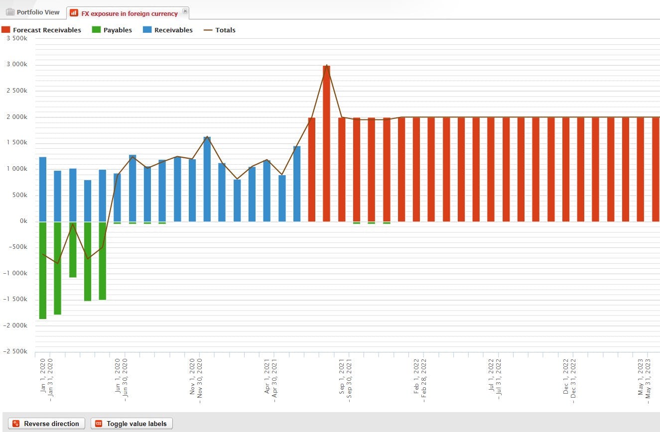 TreasuryView Software - 4