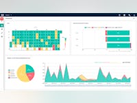 Zebrunner Software - 2 - Vorschau