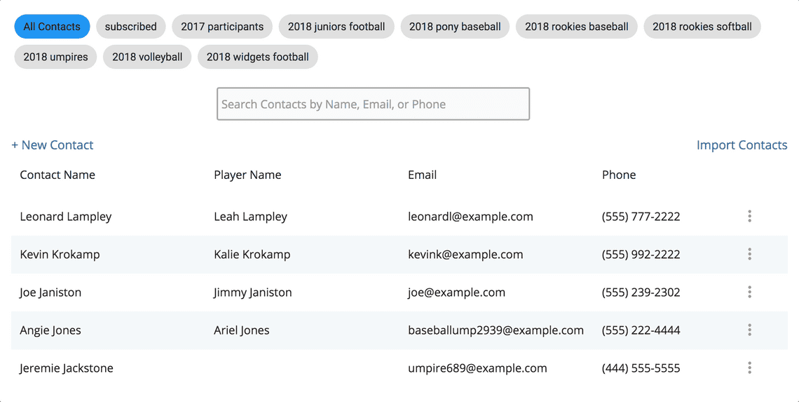 Contact management