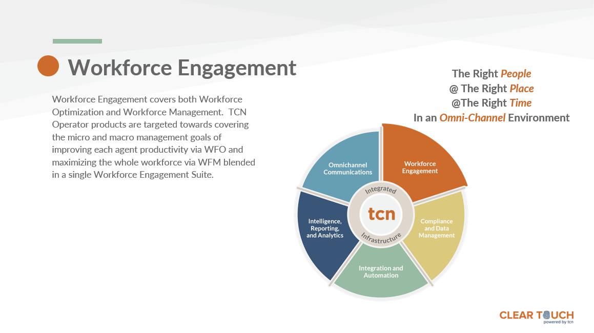 Call Centre Workforce Engagement