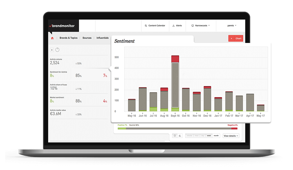 OBI Brand Monitor 06b3e0b3-c63b-4734-957b-25a6189236e2.png