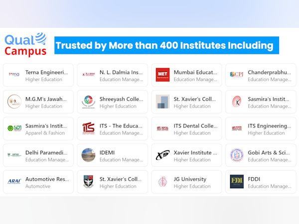 QualCampus Software - Trusted By More than 400 Educational Institutes. Our collaboration has been focused on leveraging technology to enhance various aspects of education, from admissions to placements and everything in between.