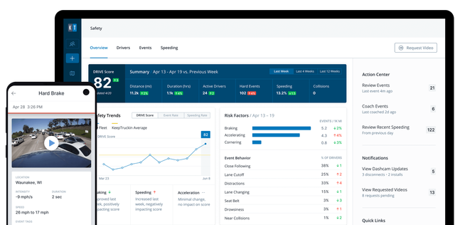 AI Smart Dashcams-thumb