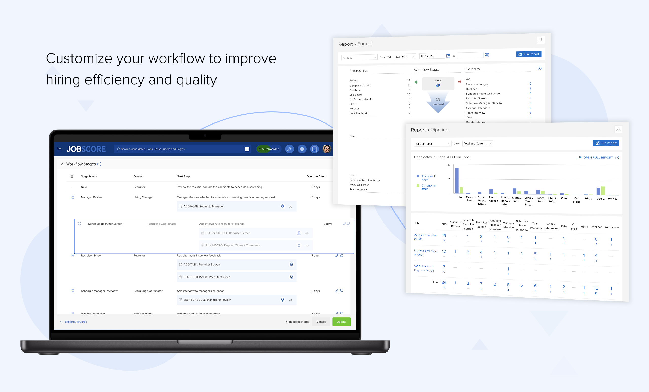 Customize your workflow to improve hiring efficiency and quality
