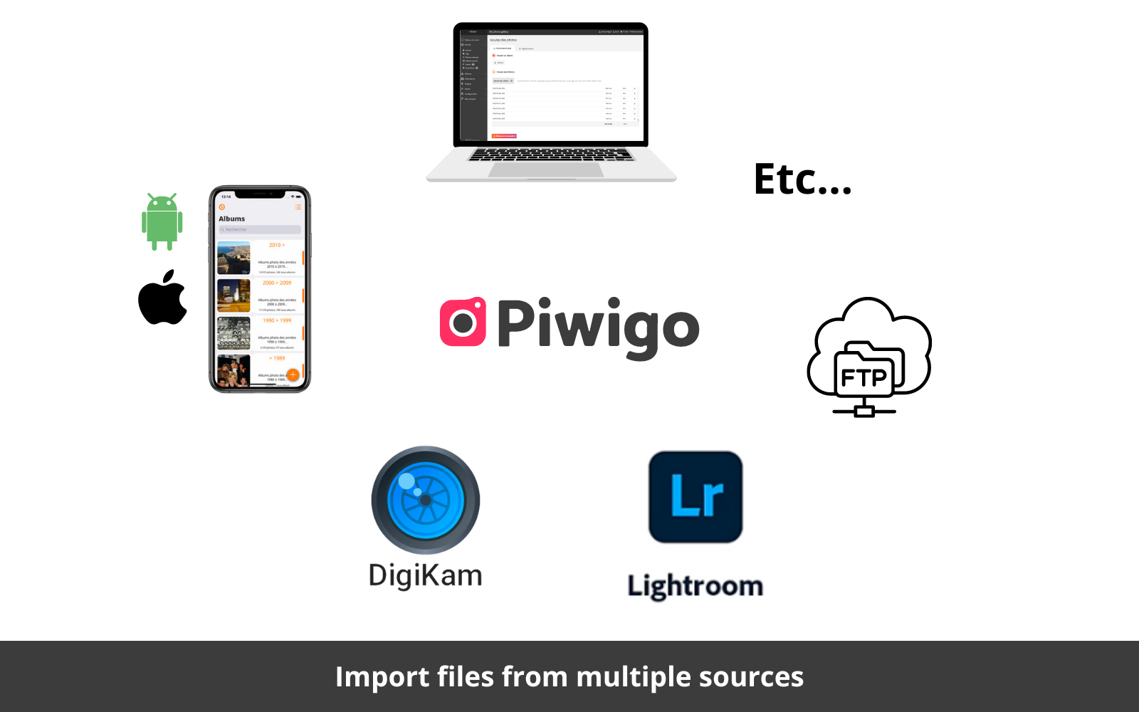Piwigo Software - Upload from many sources