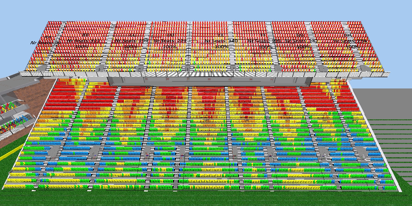 Heatmap Evacuation Time