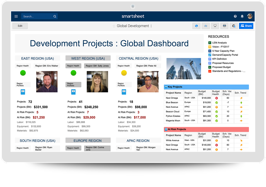Smartsheet global dashboard