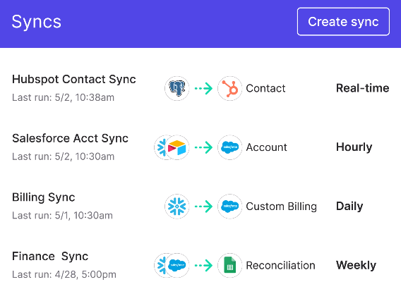 Polytomic screenshot: Polytomic create sync