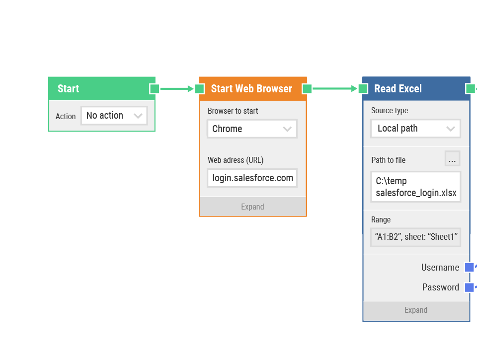 Leapwork Software - 3