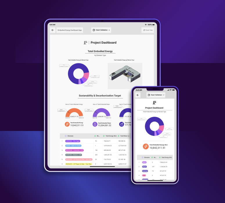 Toric screenshot: Toric - Embodied Energy Data App - With this data app you can replace this data apps source information with your teams Revit project.  Your report can be shared and updated anytime a change is made in your Revit project.