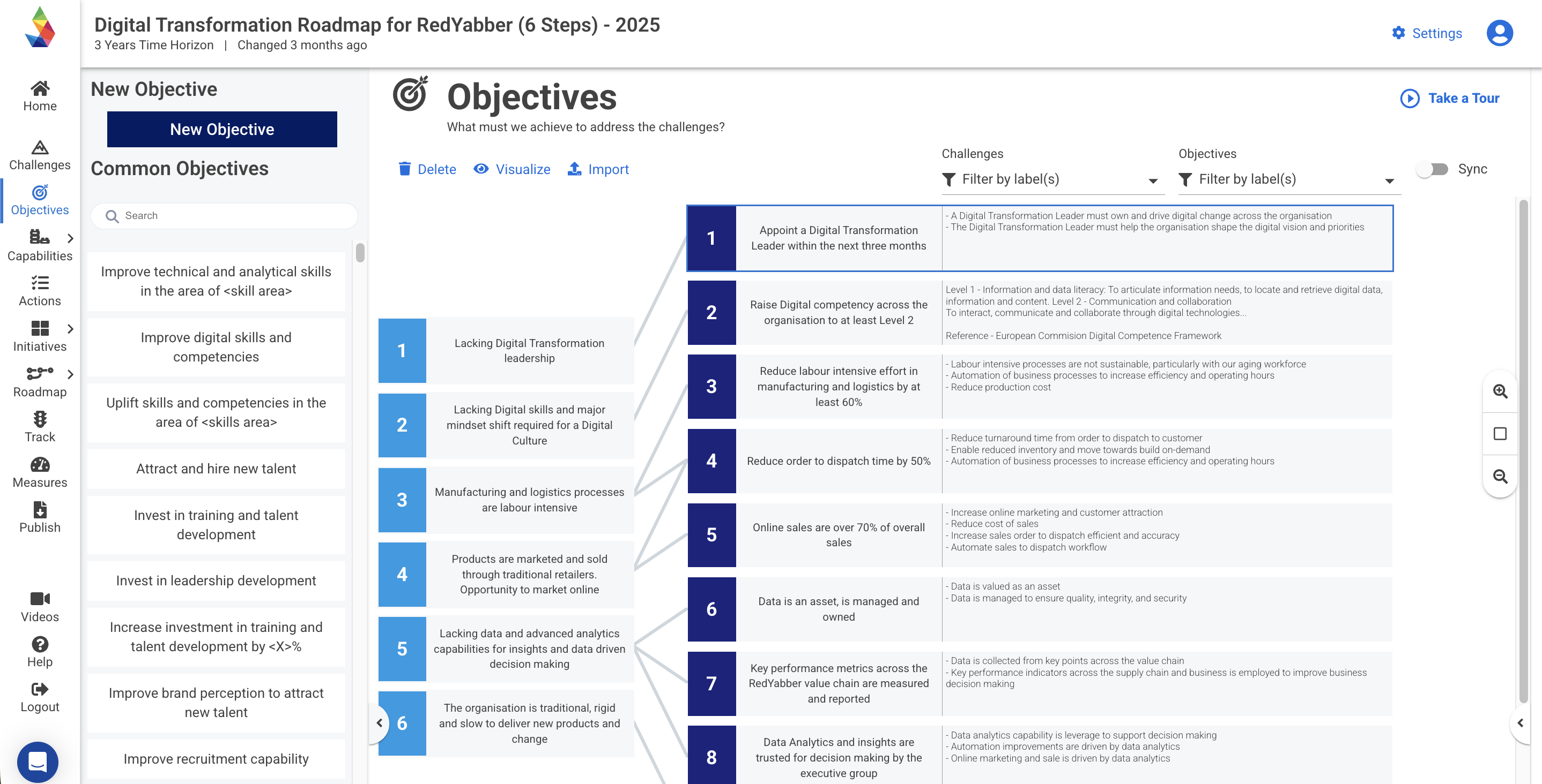 Jibility screenshot: Articulate your key strategic challenges, set your objectives, then link them together.