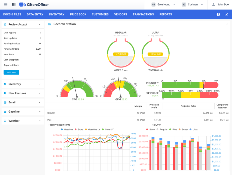 Convenience Store Back-Office Software from Scanning Solutions –  Convenience Store Back-Office Software