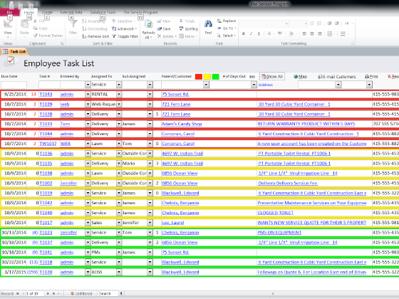 The Service Program Software - The Task List tab containing an Employee Task List, detailing a color-coded itinerary of past, present, and future assigned tasks