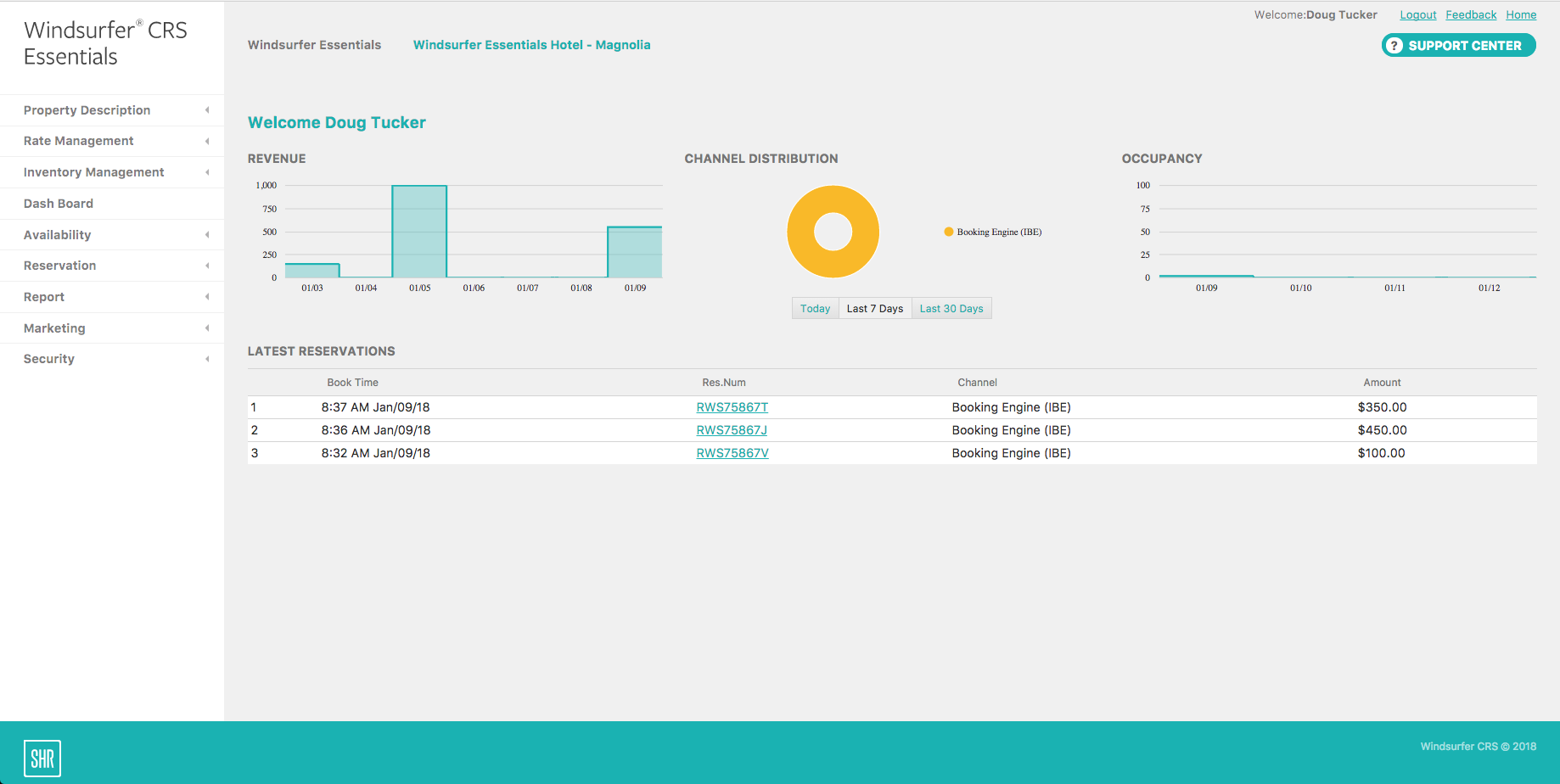 Windsurfer CRS screenshot: Windsurfer CRS activity dashboard
