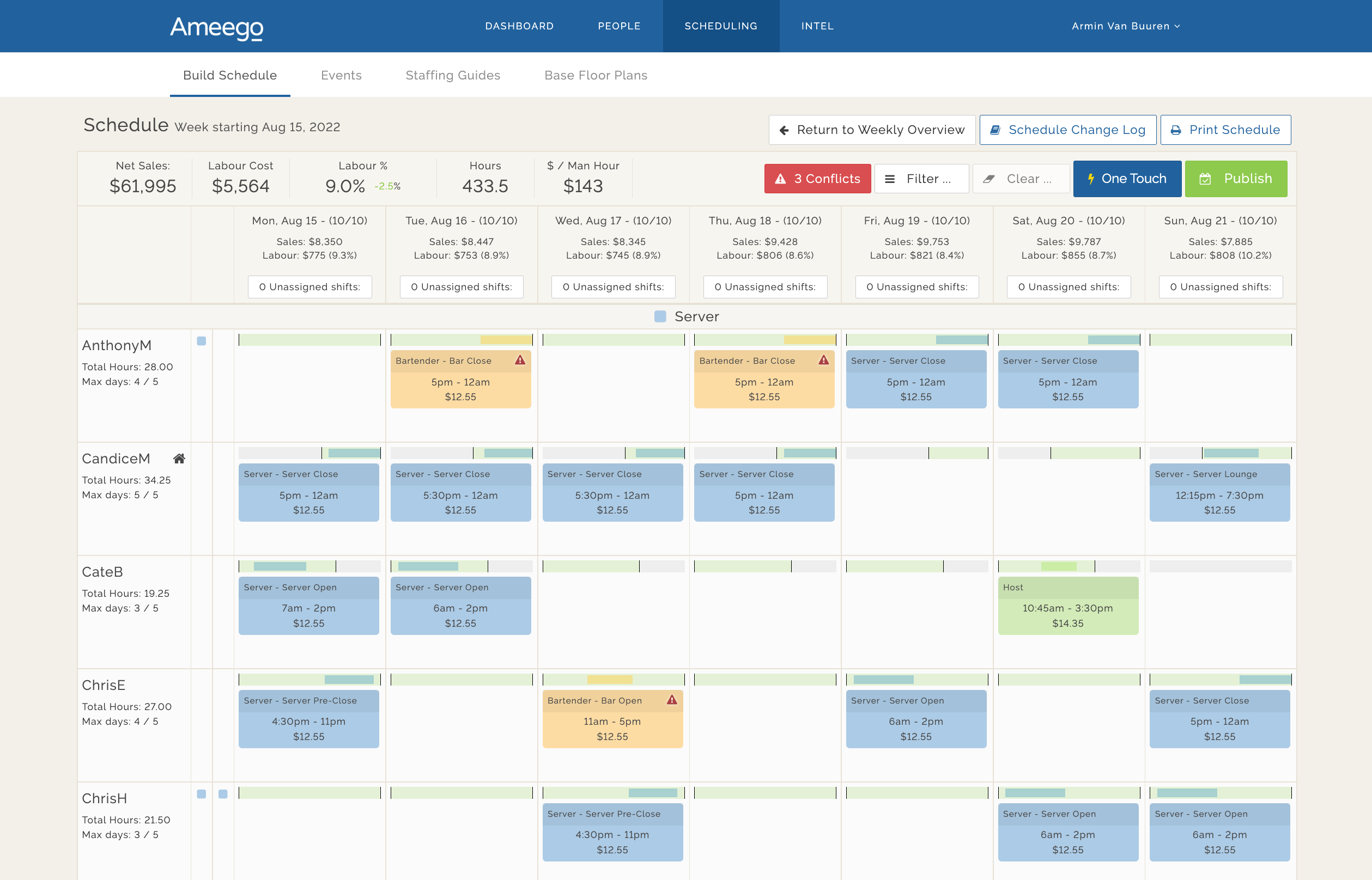 Ameego screenshot: Staff schedule