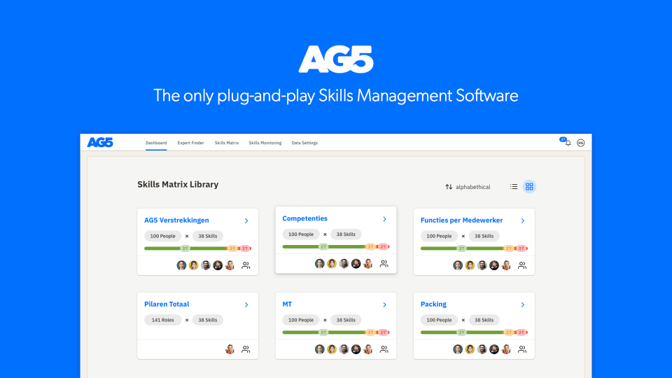 AG5 Skill Management