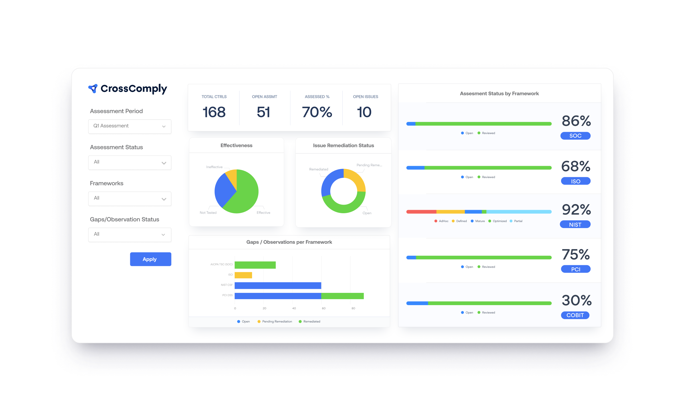 CrossComply Dashboard