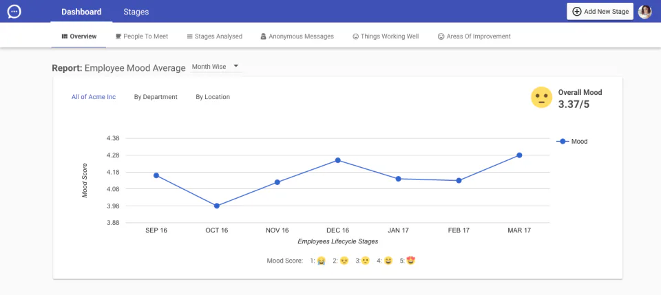 Amber Pricing, Reviews & Features - Capterra Canada 2026