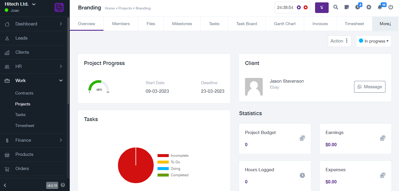 Project's dashboard