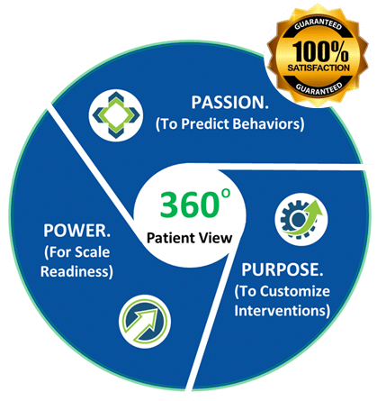 AMC Health Software - 1