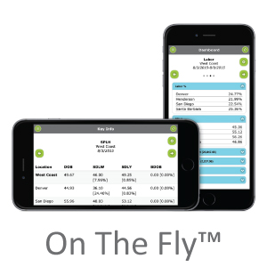 Compeat Software - 3
