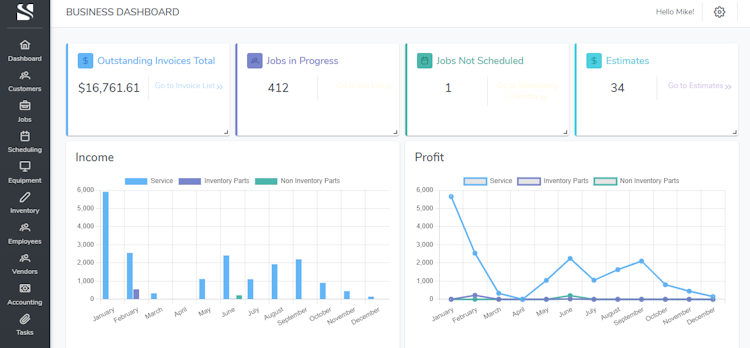 Bella FSM screenshot: Business Dashboard for a quick summary view into how your business is performing.