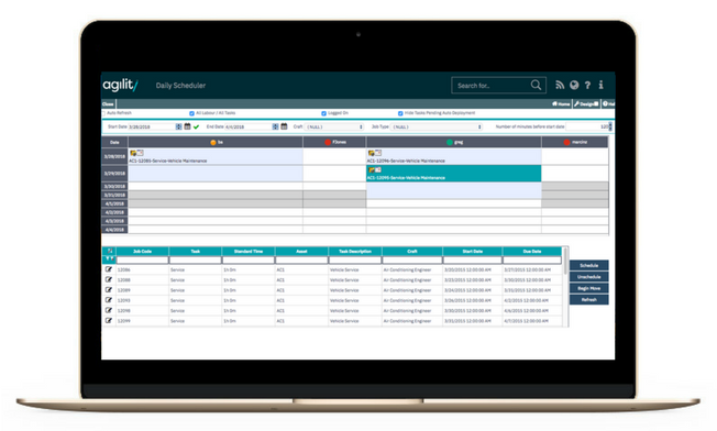 The system accommodates multiple work order schedules, allowing both planned and reactive maintenance to operate in tandem