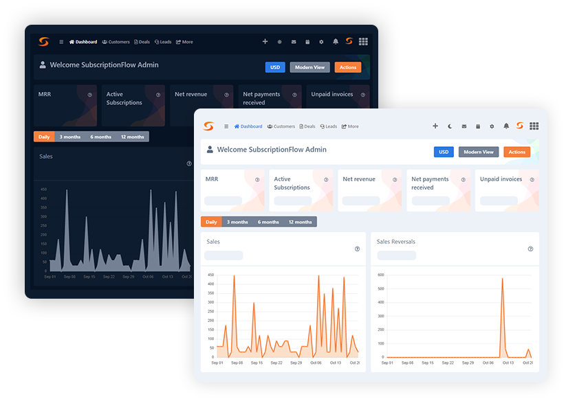 SubscriptionFlow Software - SubscriptionFlow offers intuitive dashboard in light and dark themes that helps merchants to track business health in real-time. With Subscription Analytics, learn more about your subscription business and subscribers.