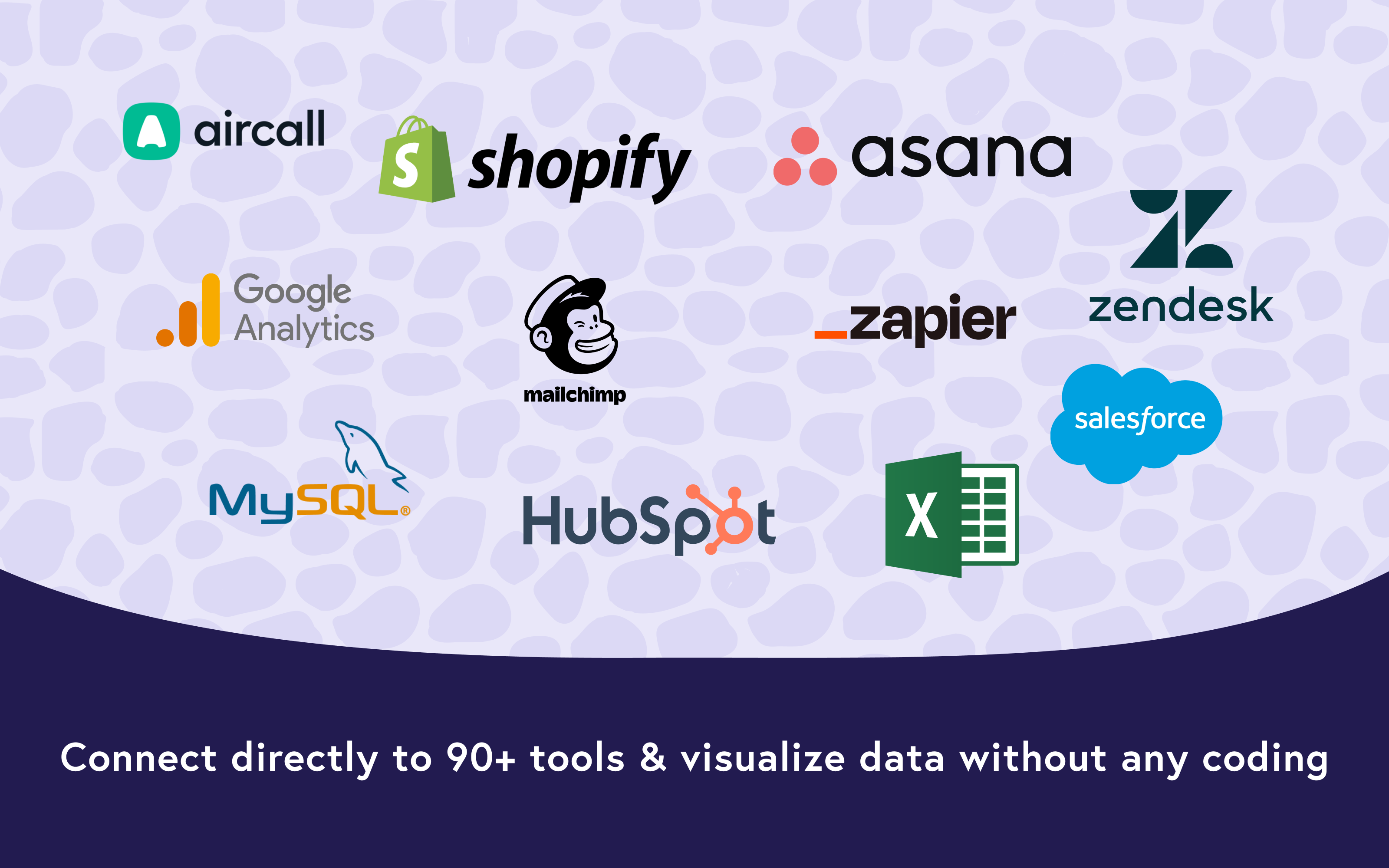 Connect directly to 90+ tools & visualize data without any coding