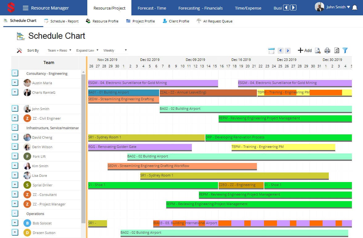 Saviom Software - Schedule Resources as per Business Needs