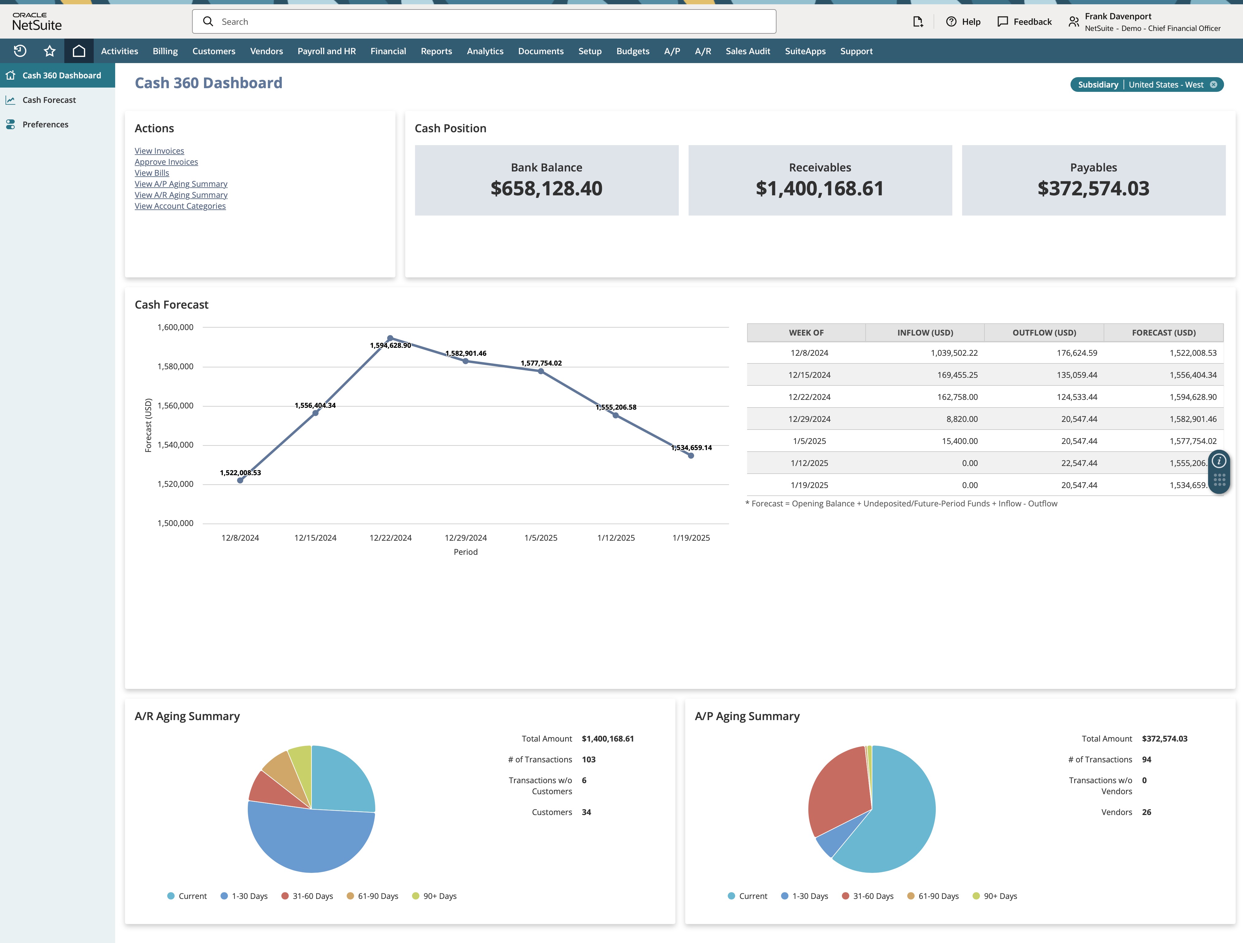 NetSuite Logiciel - 5