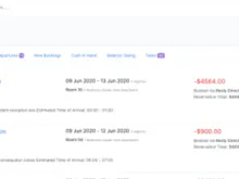 Resly Reviews, Cost & Features | GetApp Australia 2025