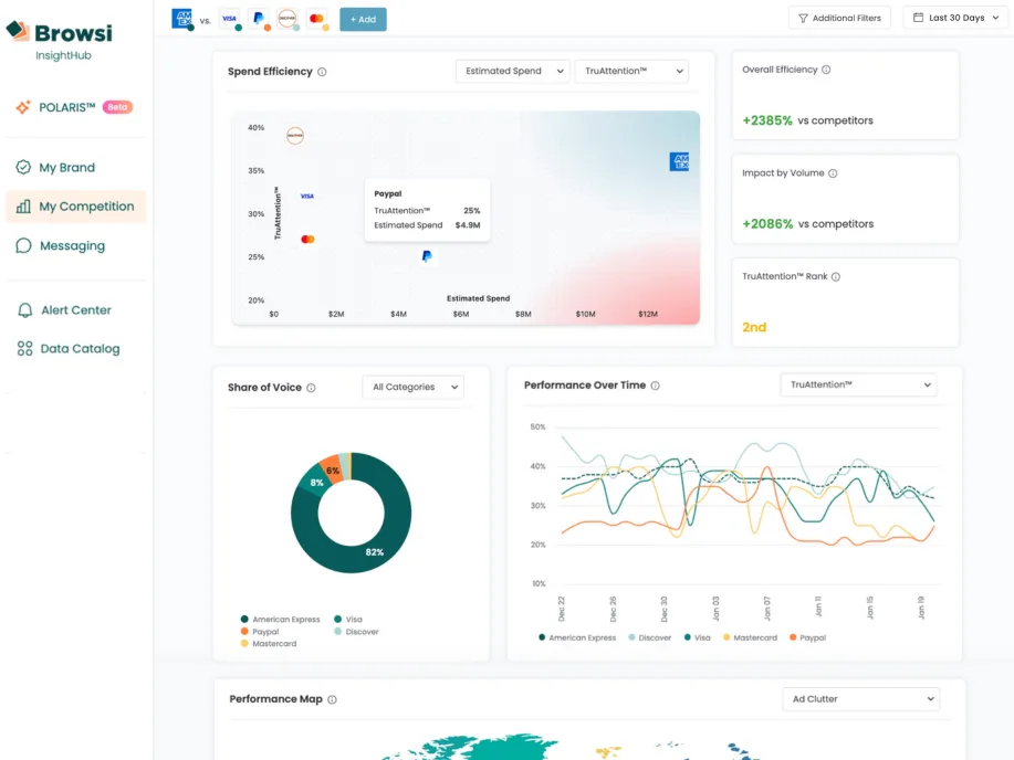 Browsi Reviews, Prices & Ratings | GetApp Canada 2026