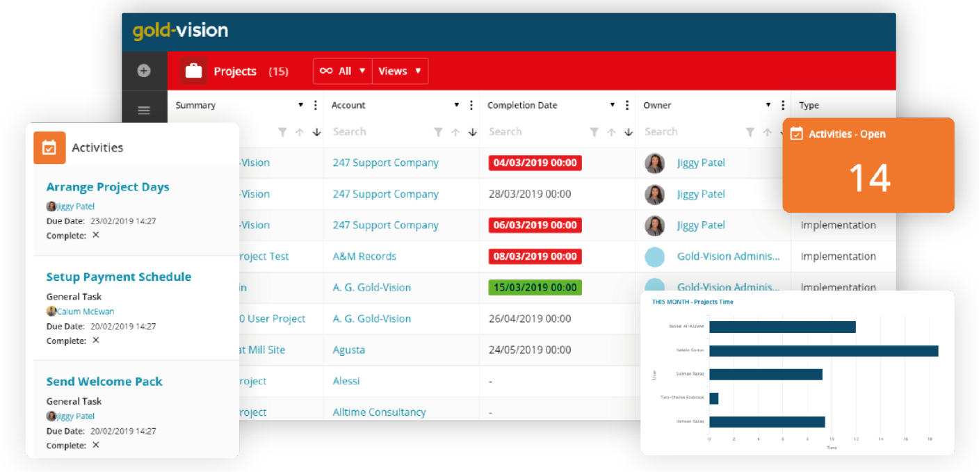 Gold-Vision CRM Software - Stay on schedule, improve collaboration ad reduce tender admin with Gold-Vision's project management tool.