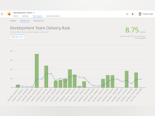 Scrum Mate Software - Scrum Mate team delivery rate reports