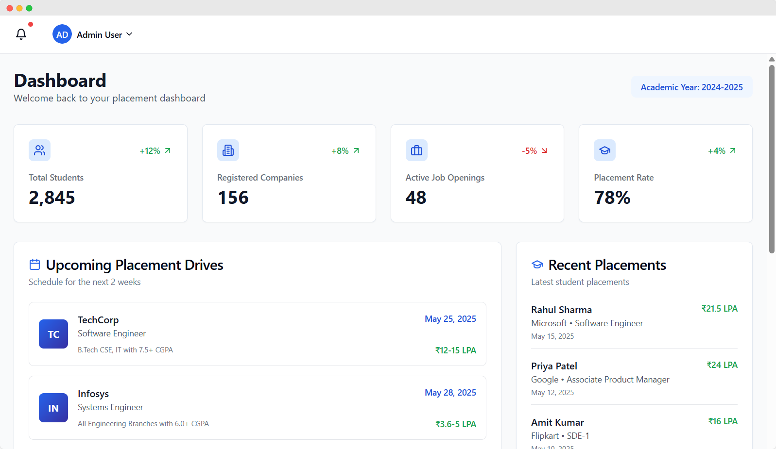 See Through Market screenshot: See Through Market dashboard view