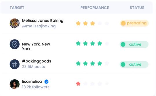 Flock Social screenshot: Flock Social targeting