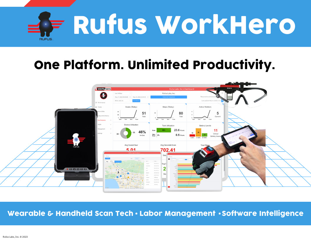 Rufus WorkHero Overview
