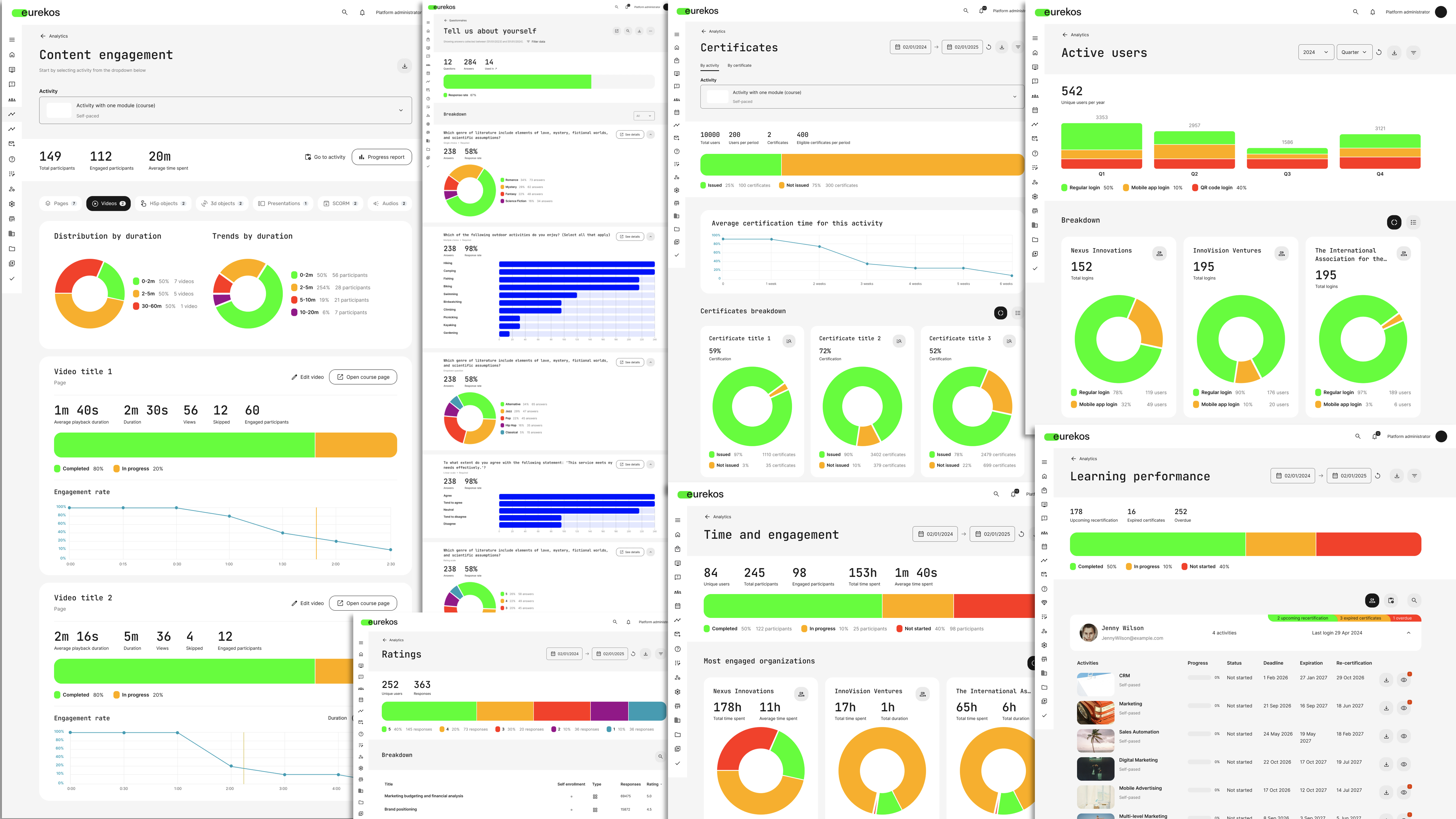 Eurekos Software - 5
