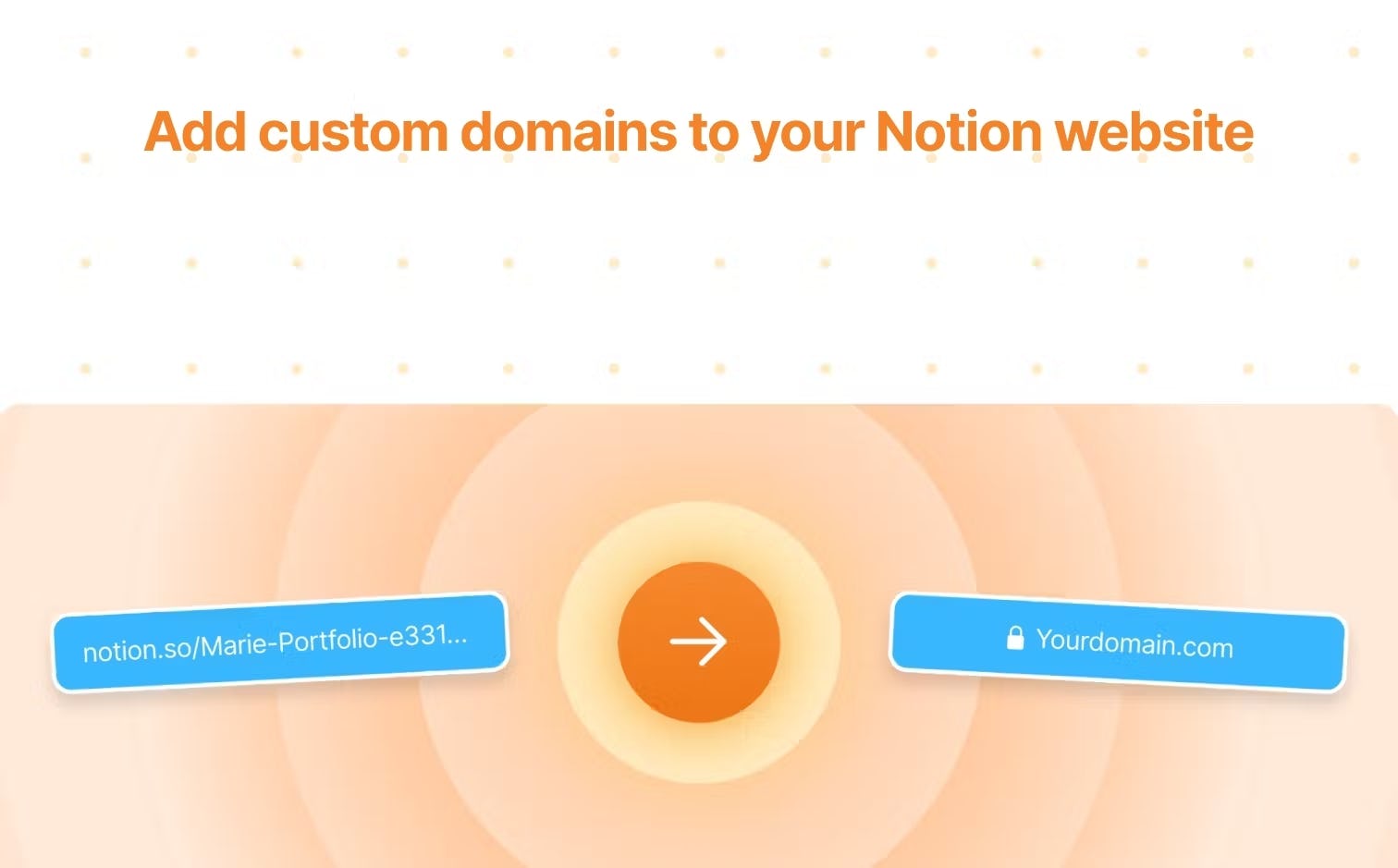 Notion Website Builder Software - 5